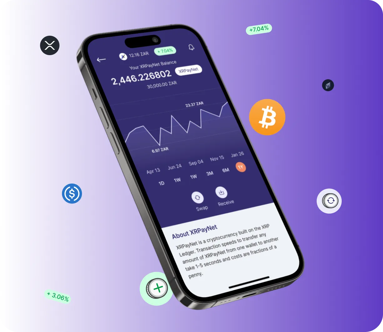 Super Trader App - O que é o Super Trader App?